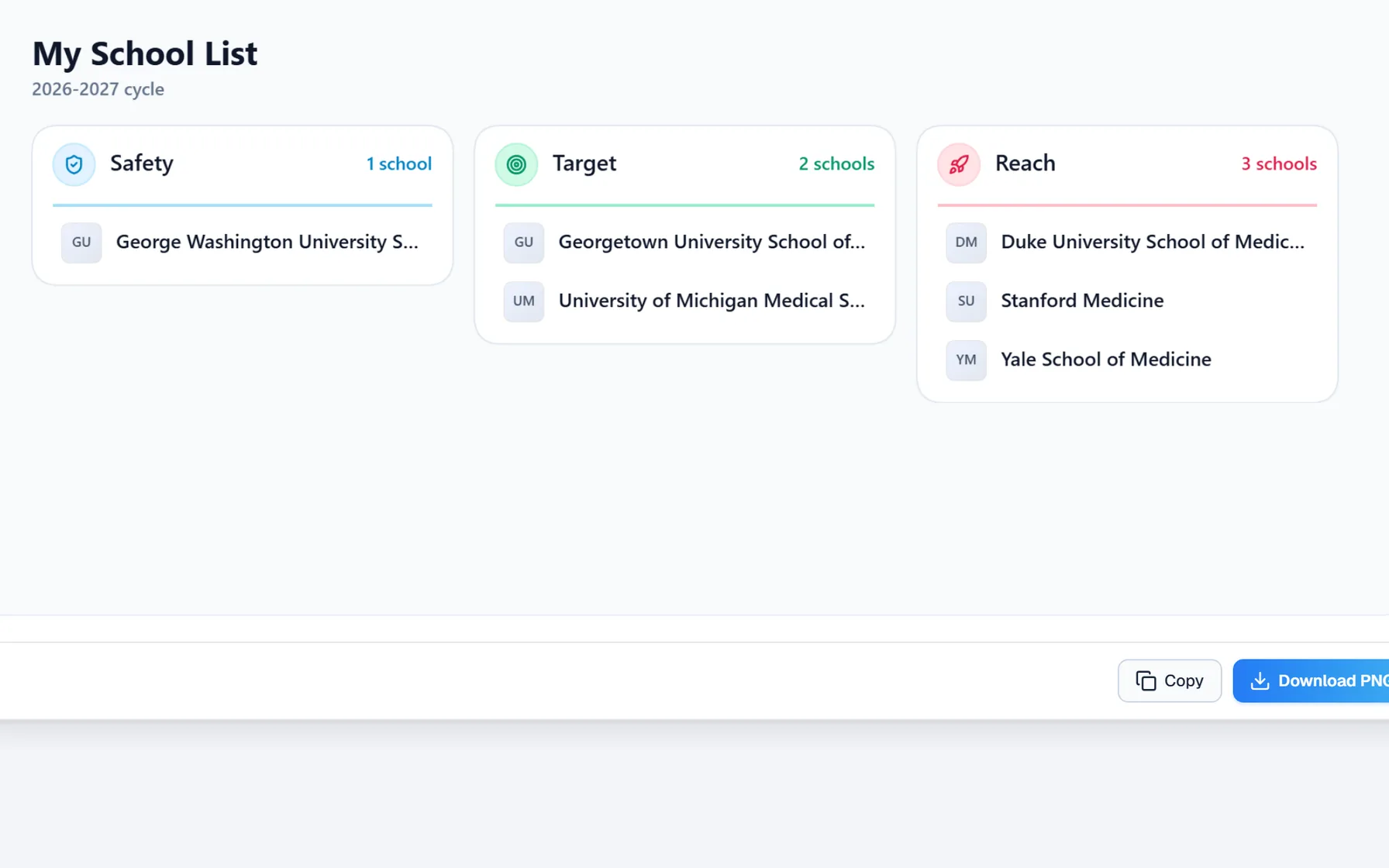 The Portal’s school list download with sample data: six medical schools sorted into safety, target and reach columns, ready to copy or download