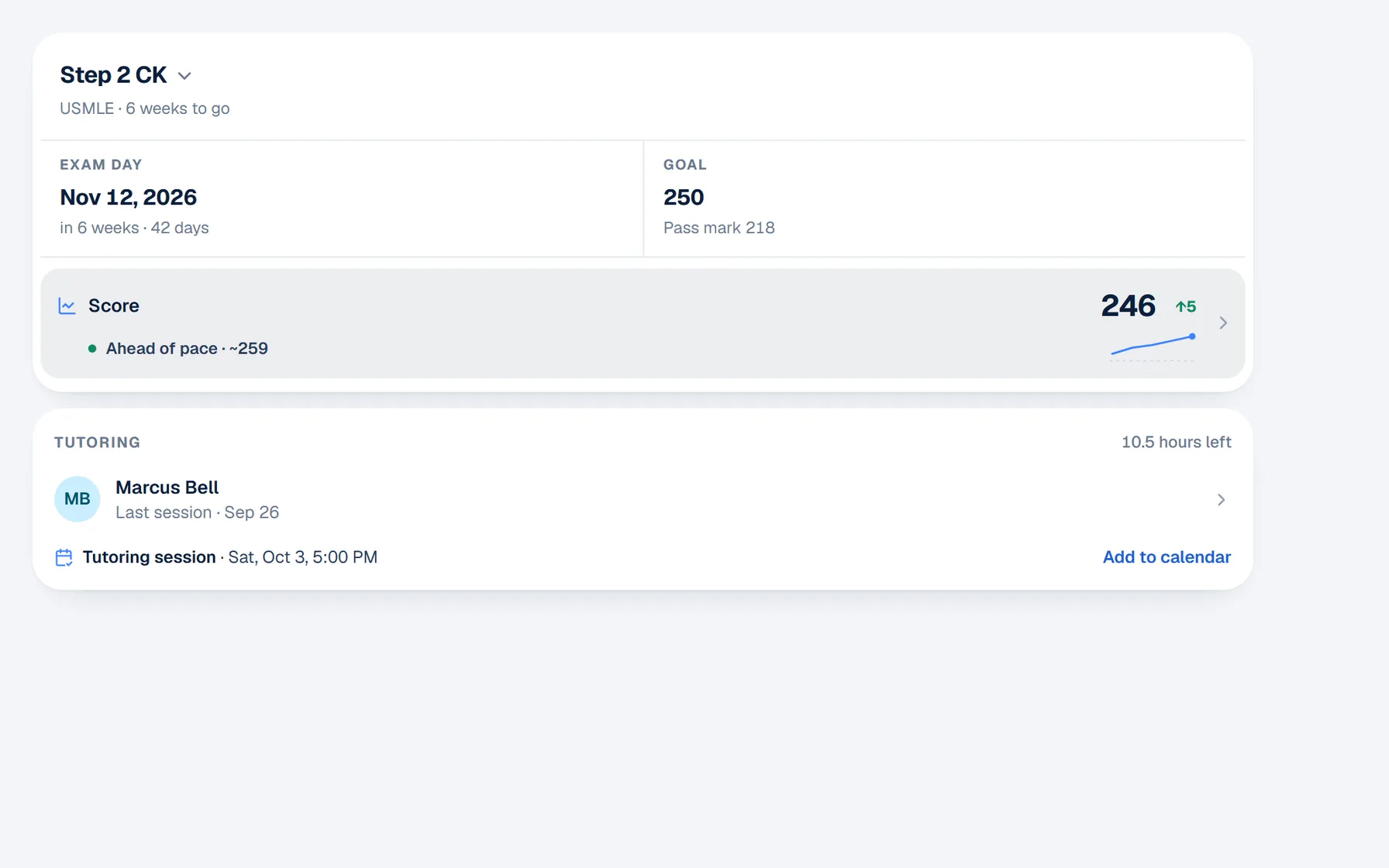 The Portal’s Boards page with sample data: a Step 2 CK score of 246, and under it the tutoring card with 10.5 hours left and the next session on Saturday