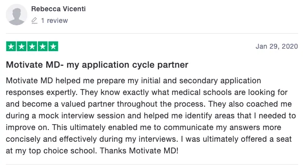 MMD Review