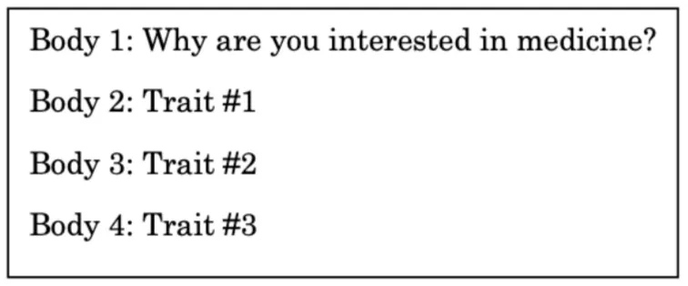 personal statement outline template
